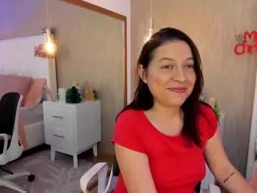 alice_wilson20 from Chaturbate is Freechat