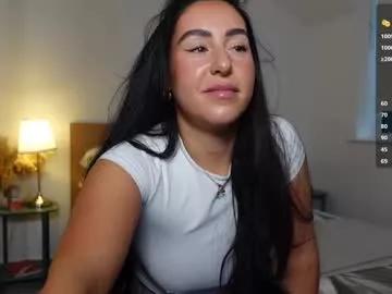 britishsofia from Chaturbate is Freechat