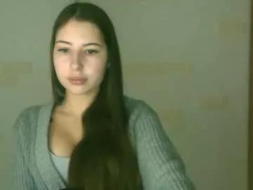 candy_love33 from Chaturbate is Freechat