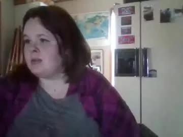 curvyplayday from Chaturbate is Freechat