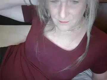 funtimetgirl from Chaturbate is Freechat