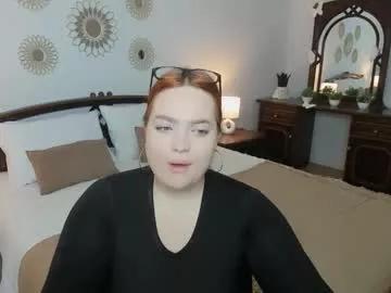 honeybunn2 from Chaturbate is Freechat