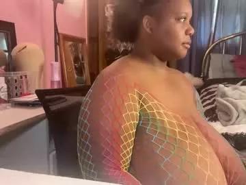 missfluffyfreak71 from Chaturbate is Freechat