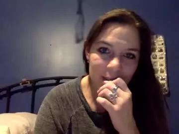 mysexykat from Chaturbate is Freechat