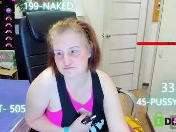 sandra_lys from Chaturbate is Freechat