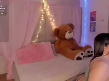 sexybutt_candy from Chaturbate is Freechat