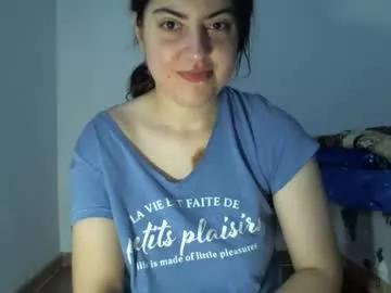 sexynyu18 from Chaturbate is Freechat