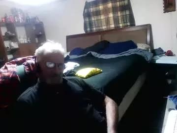 troyworry63 from Chaturbate is Freechat