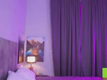 telladreamer_ — Goal: Bite my sexy lips   I'm Tella! Im #18 #bigboobs #shy and #new with a #skinny body [121 tokens remaining]