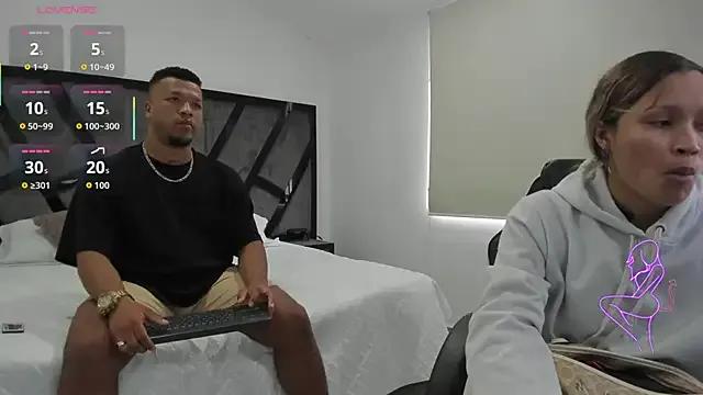 AnnieAndStefan on StripChat 