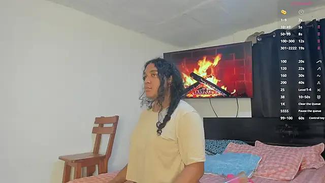 madisonbrunette — guys my goal to enjoy my rage